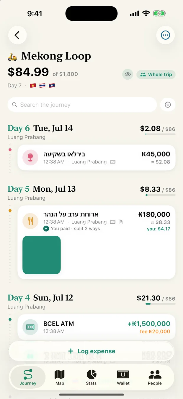 The Journey Ledger — days as chapters on a dotted route